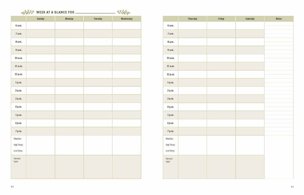 The Family Garden Planner