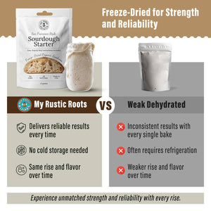 Organic Freeze Dried Sourdough Starter. 12 gr